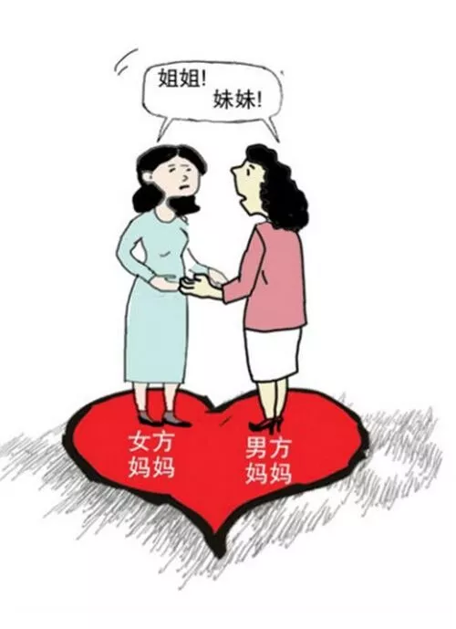 什么是近親結(jié)婚