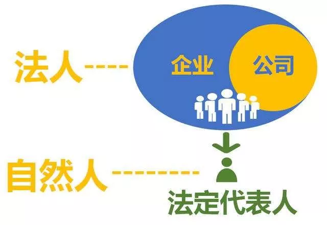 什么是行政許可