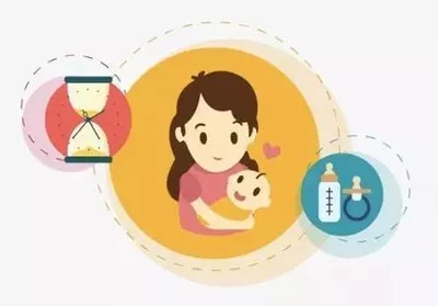 國家規(guī)定產(chǎn)假多少天