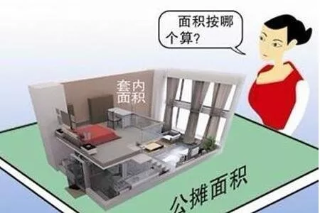 得房率是什么意思