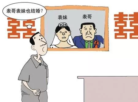 什么是近親結(jié)婚