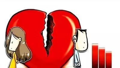 起訴離婚需要什么手續(xù)