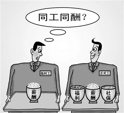 同工同酬什么意思