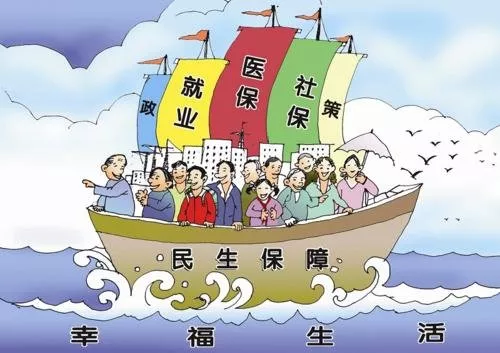 什么是社會保險