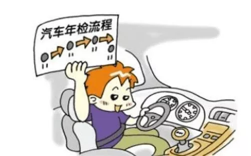 車輛年檢需要什么