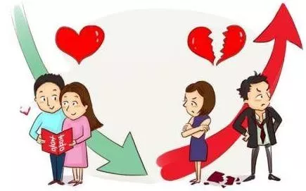 離婚孩子撫養(yǎng)費怎么調(diào)解